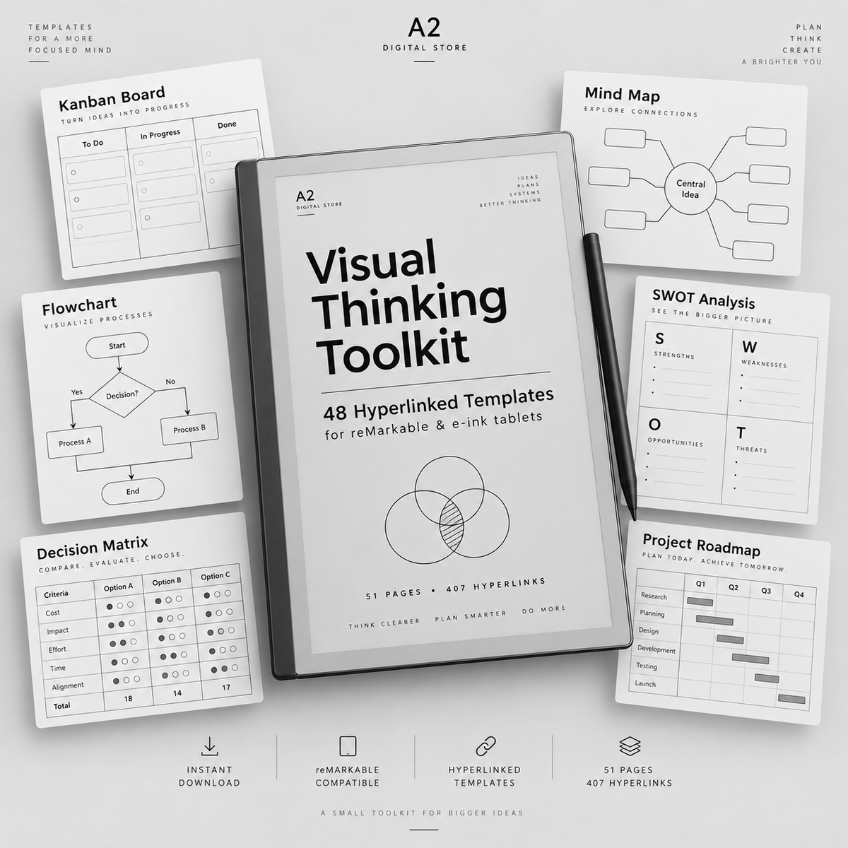 Visual Thinking Toolkit – 48 Hyperlinked Templates