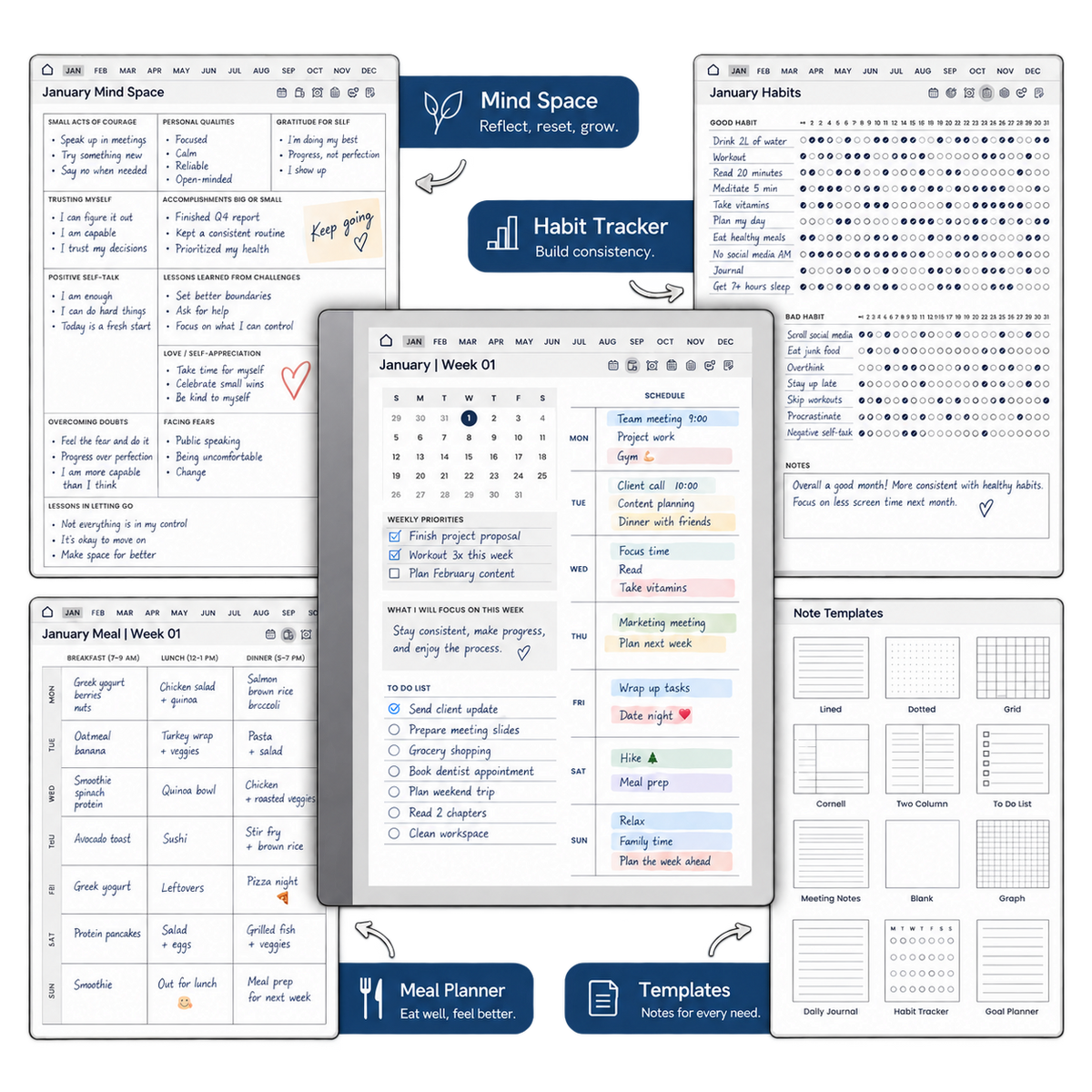 Digital Planner Bundle for reMarkable | Daily, Weekly, Monthly & Task
